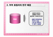 [심리학] 한국인 부부 관계 변화에 따른 호칭어 사용 변화-8
