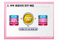 [심리학] 한국인 부부 관계 변화에 따른 호칭어 사용 변화-10