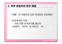 [심리학] 한국인 부부 관계 변화에 따른 호칭어 사용 변화-12