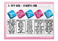 [심리학] 한국인 부부 관계 변화에 따른 호칭어 사용 변화-15