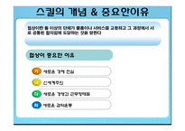 [인간관계론] 협상전략-3