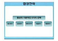 [인간관계론] 협상전략-10