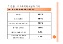 [청소년교육론] 학교폭력의 실태와 대책-17