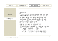 [현대사회학이론] 불평등사회의 인간존중-12