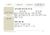 [현대사회학이론] 불평등사회의 인간존중-15