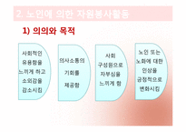 [노인복지론] 노인 자원봉사(여가)-8