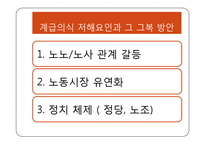 한국사회 노동자 계급의식 -쌍용차 사태-13