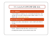 한국사회 노동자 계급의식 -쌍용차 사태-14