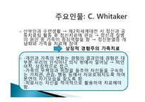 경험적 가족치료-4