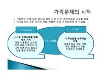 경험적 가족치료-6