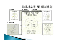 경험적 가족치료-10