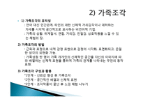 경험적 가족치료-13