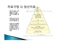 경험적 가족치료-15