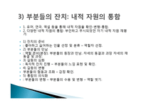 경험적 가족치료-17