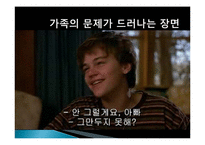 경험적 가족치료-19