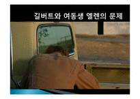 경험적 가족치료-20