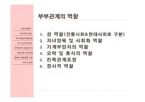 [결혼학] 부부관계사례를 통하여 본 바람직한 부부생활을 위한 방향-3
