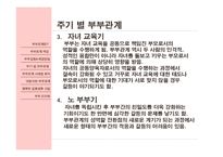 [결혼학] 부부관계사례를 통하여 본 바람직한 부부생활을 위한 방향-10