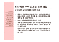 [결혼학] 부부관계사례를 통하여 본 바람직한 부부생활을 위한 방향-18