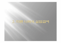 [사회복지정책론] 실업급여제도-9