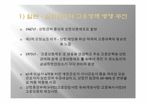 [사회복지정책론] 실업급여제도-10