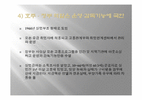 [사회복지정책론] 실업급여제도-13