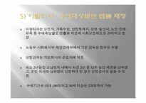 [사회복지정책론] 실업급여제도-14