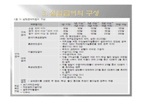 [사회복지정책론] 실업급여제도-15