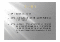 [사회복지정책론] 실업급여제도-19