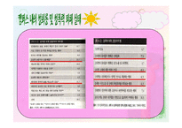 데이트강간 레포트-20