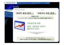 [전통문화] 현대사회와 조선시대의 사랑과 혼례-8