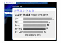 [전통문화] 현대사회와 조선시대의 사랑과 혼례-14