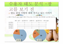 설득모델을 중심으로 한 설득메시지 분석 및 수용자 태도 분석 -삼성 기업PR광고 `우리는 대한민국이니까요` 중심으로-10