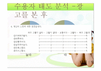 설득모델을 중심으로 한 설득메시지 분석 및 수용자 태도 분석 -삼성 기업PR광고 `우리는 대한민국이니까요` 중심으로-12
