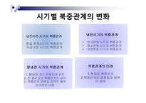 [정치사회] 북중관계-4
