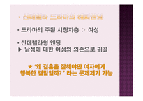 [여성학] 신데렐라 콤플렉스-15