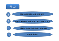 [국제관계이론] 동아시아 안보와 미국의 동아시아 안보정책-2