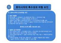 [국제관계이론] 동아시아 안보와 미국의 동아시아 안보정책-6