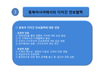 [국제관계이론] 동아시아 안보와 미국의 동아시아 안보정책-11