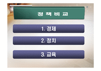 한국정치의 정당-14