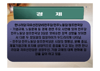 한국정치의 정당-15