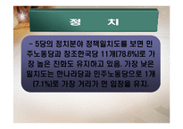 한국정치의 정당-16