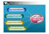 [건강가정론] 예비부부교육 프로그램-9
