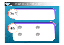 [건강가정론] 예비부부교육 프로그램-13
