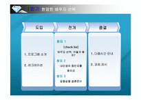 [건강가정론] 예비부부교육 프로그램-17