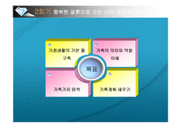 [건강가정론] 예비부부교육 프로그램-19