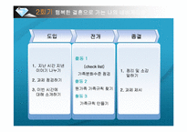 [건강가정론] 예비부부교육 프로그램-20
