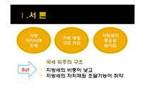 [정부관계론] 중앙정부와 기초자치단체간 갈등 사례 -종합부동산세 개편으로 인한 중앙정부와 기초자치단체간의 갈등-3