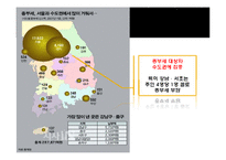[정부관계론] 중앙정부와 기초자치단체간 갈등 사례 -종합부동산세 개편으로 인한 중앙정부와 기초자치단체간의 갈등-13
