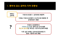 [정부관계론] 중앙정부와 기초자치단체간 갈등 사례 -종합부동산세 개편으로 인한 중앙정부와 기초자치단체간의 갈등-19